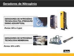 Gerador de gás Gerador de gás